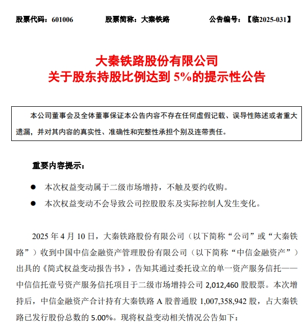 被可转债稀释股份，中信金融资产再度举牌千亿巨头
