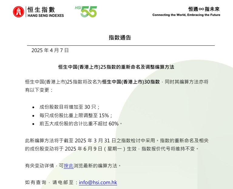 恒指公司：将重新命名恒生中国(香港上市)25指数并调整其编算方法 
