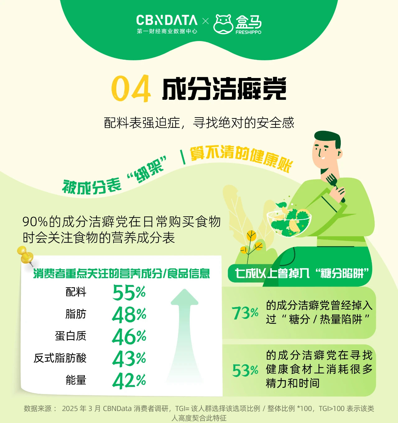 年轻人爱上“水替式”养生 盒马养生水月销售增长130%