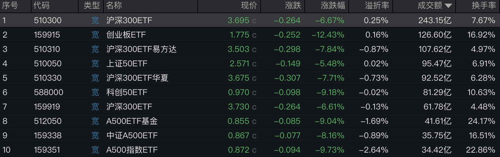 截屏2025-04-07 15.18.21