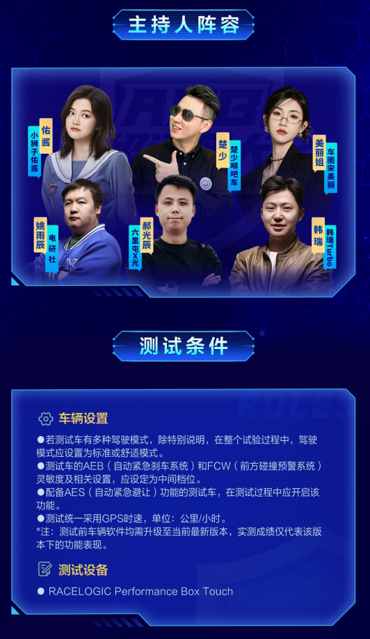 25款热门车型挑战5大“魔鬼场景” 易车AEB测试攻略提前曝光