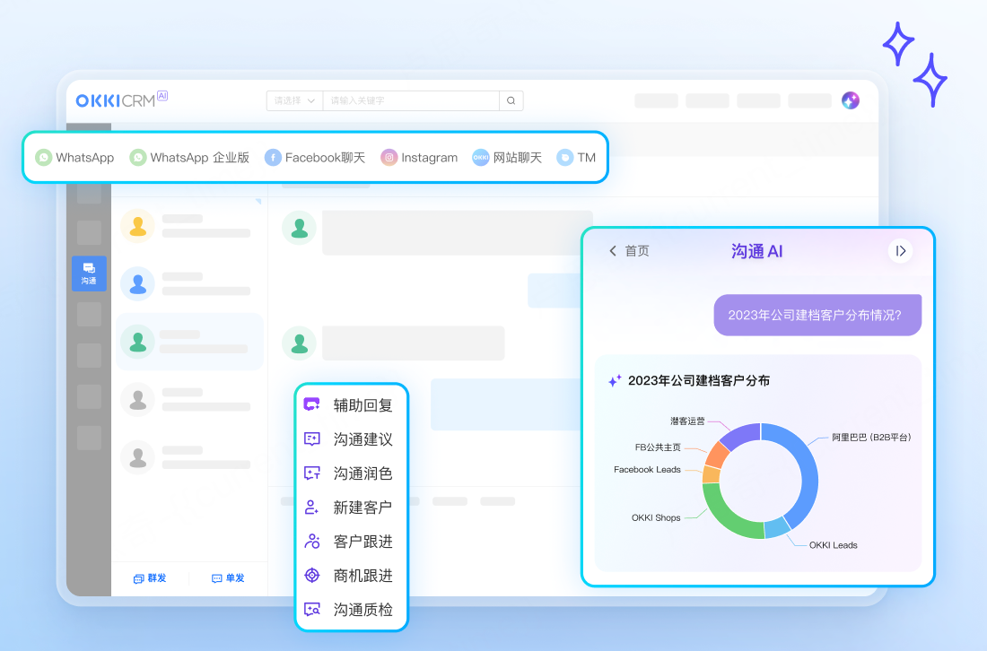 艾瑞咨询发布外贸B2B SaaS报告：阿里国际站旗下 OKKI拿下工具类市占率第一