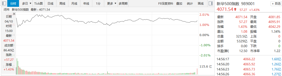7284d9acb85a40029b3aec41a577fa5f.png