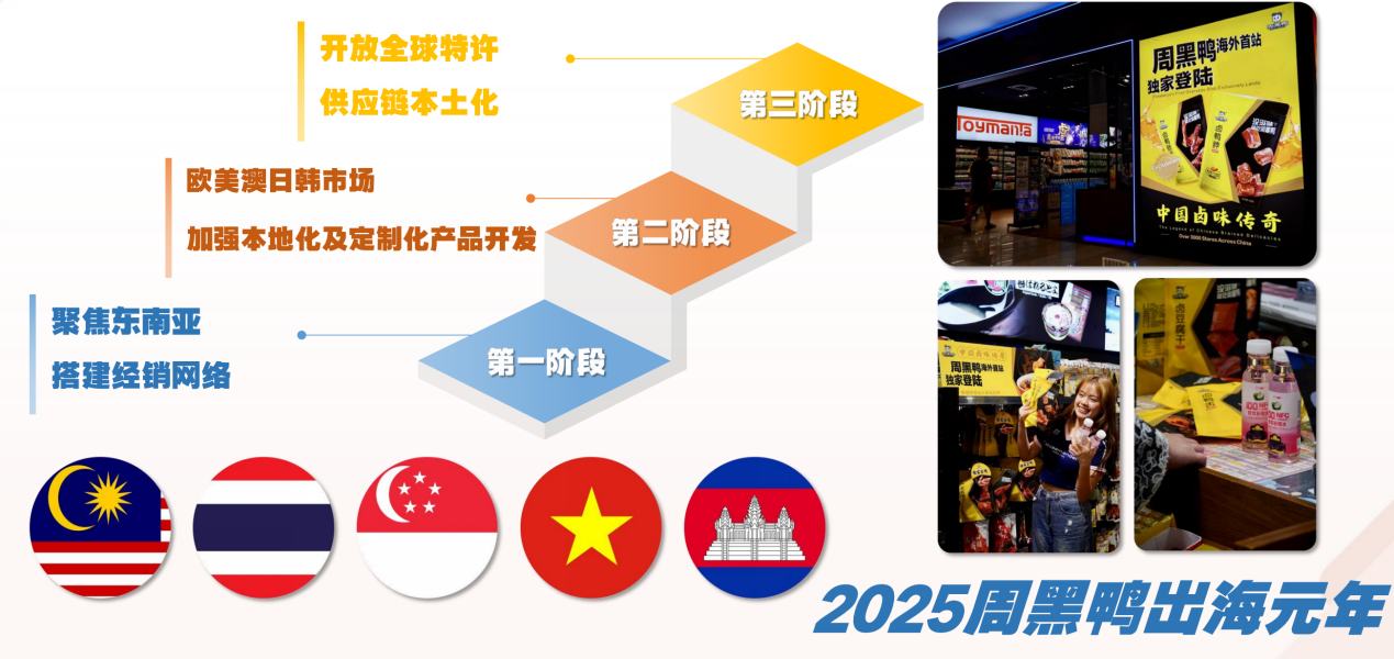 周黑鸭（01458）2024年：多维度提升“店效”，同店收入双位数增长