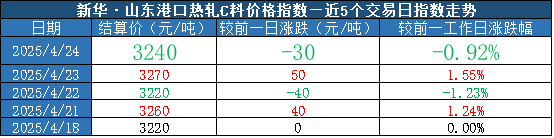 e596127bcf8f447dbf59c4e16566732f.png