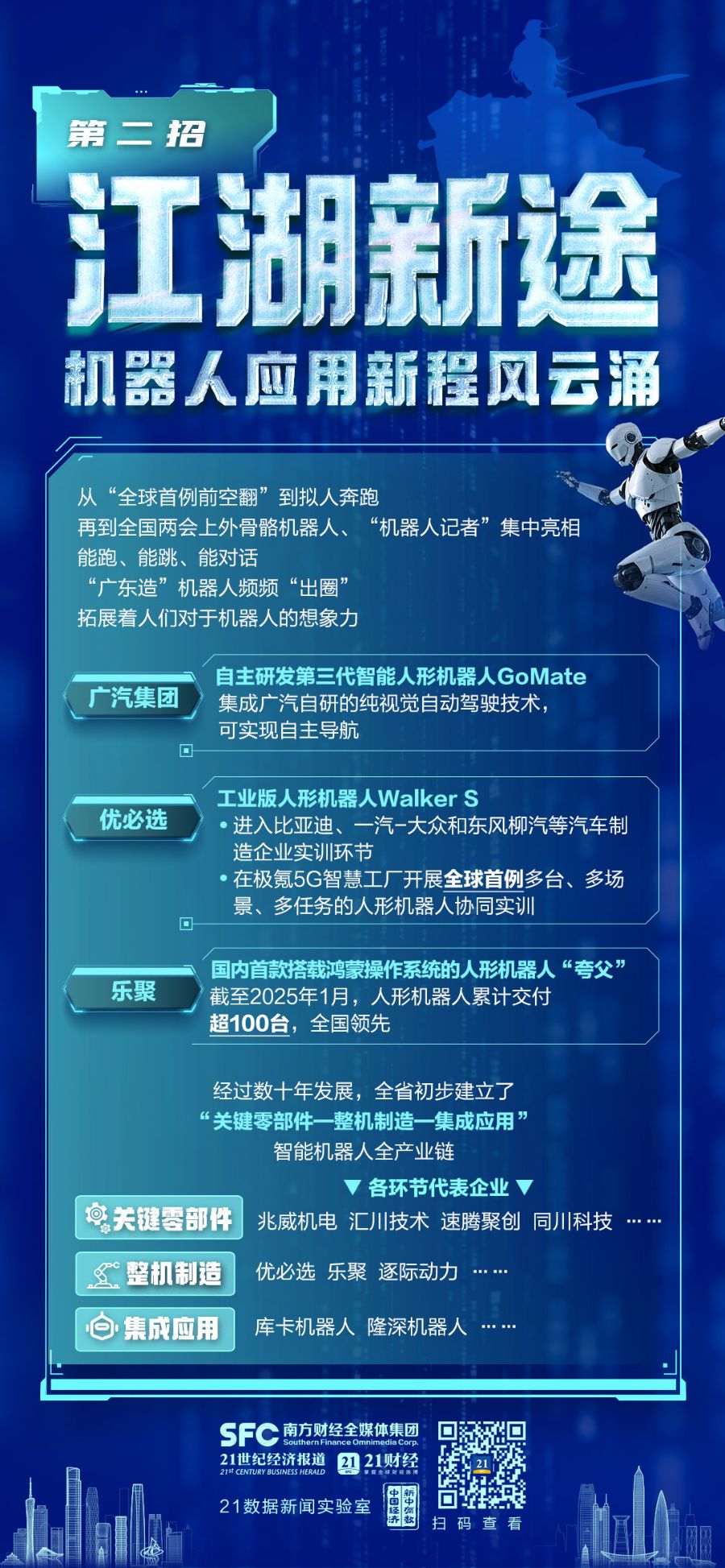 出招！剑客风云录，广东机器人上大分