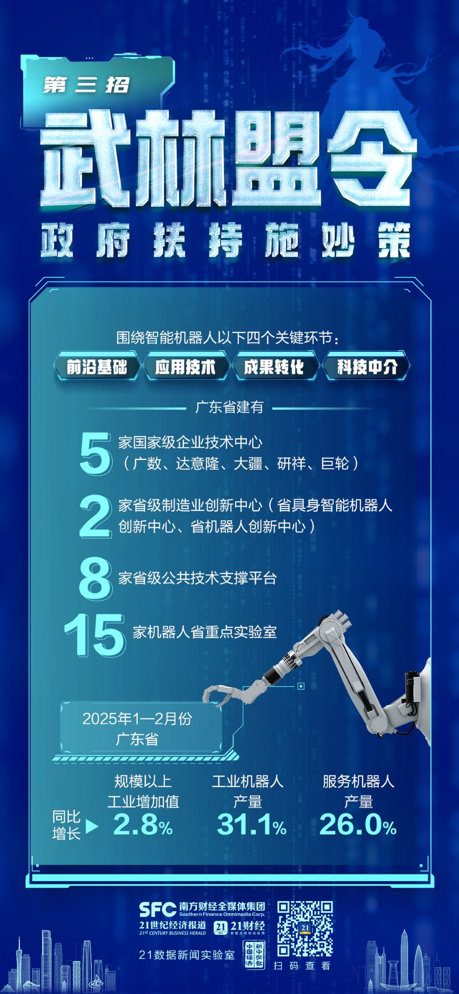 出招！剑客风云录，广东机器人上大分
