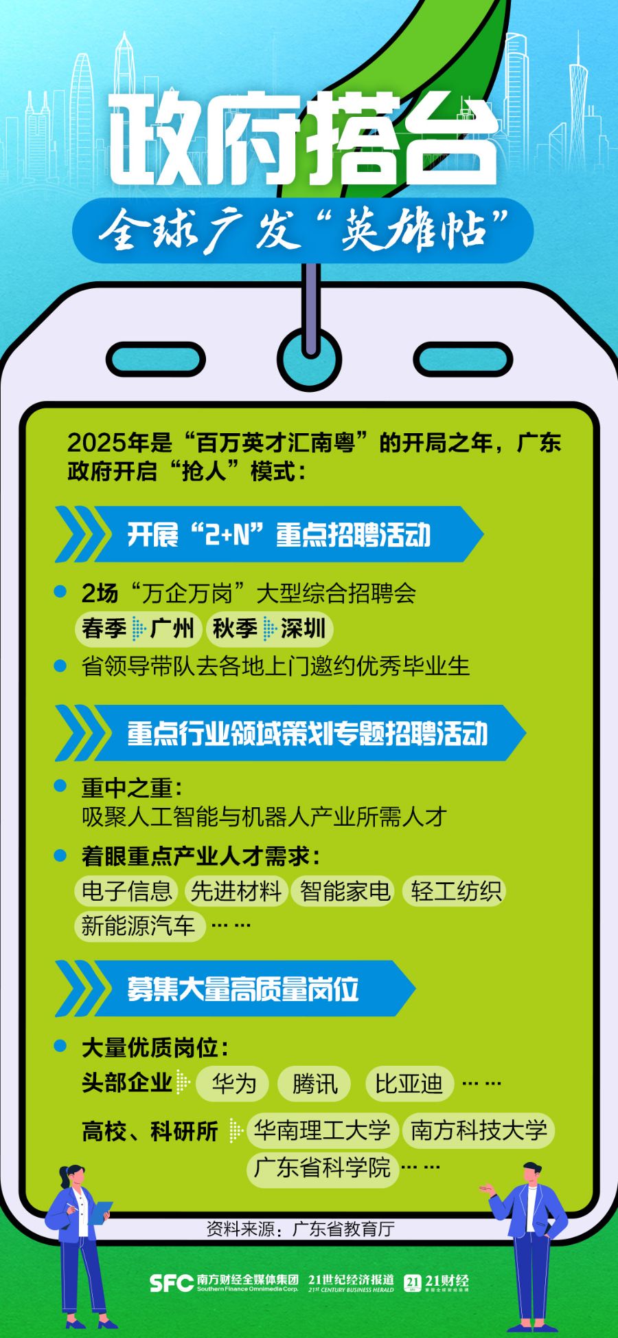 号外号外！广东给你发offer啦