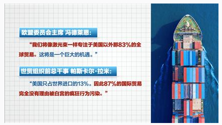 “对等关税”靴子落地 白宫已沦为“黑手党”? “对等关税”靴子落地 白宫已沦为“黑手党”?