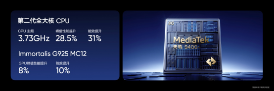性能续航双冠王！真我GT7正式发布，2599元起
