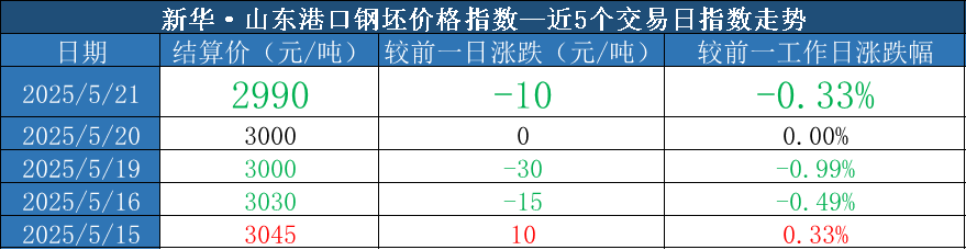 797a6c3f82ab4c3d9af5243b07135452.png