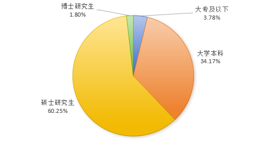 5e47ebc718a44df0823d50d849e117da.PNG