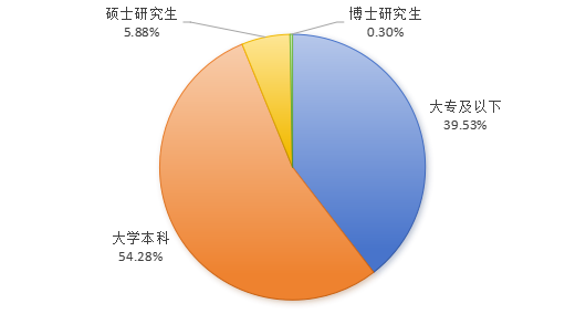 99c2cd82e125419897e24e72a9a36b93.PNG