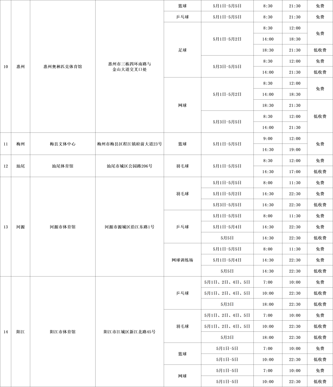 “五一”假期，广东公共体育场馆推出一系列惠民开放服务