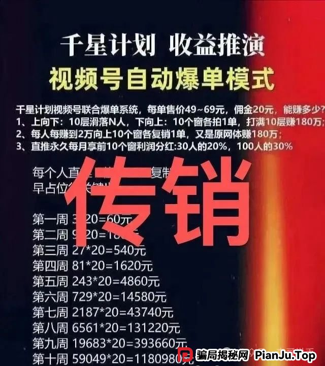 曝光 | 最新资金盘骗局，MCNGLCBAL交易所，悠然境，万合基金，有你参与的吗？