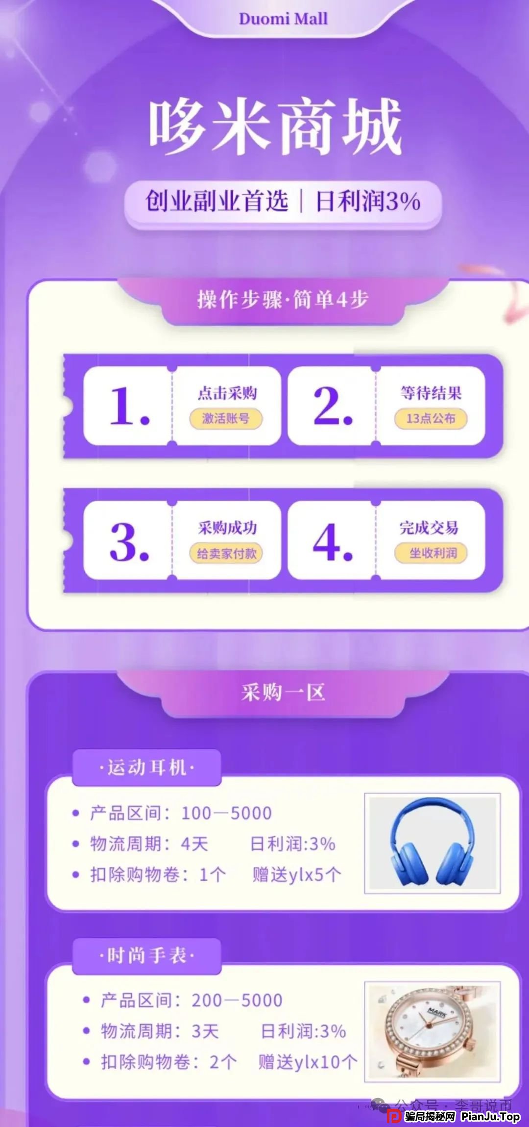 曝光 | 最新资金盘骗局，MCNGLCBAL交易所，悠然境，万合基金，有你参与的吗？