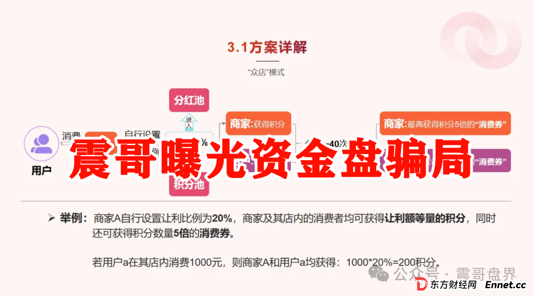 我店生活平台是诈骗吗？震哥扒皮“我店生活”：是商业创新还是资金盘陷阱？​