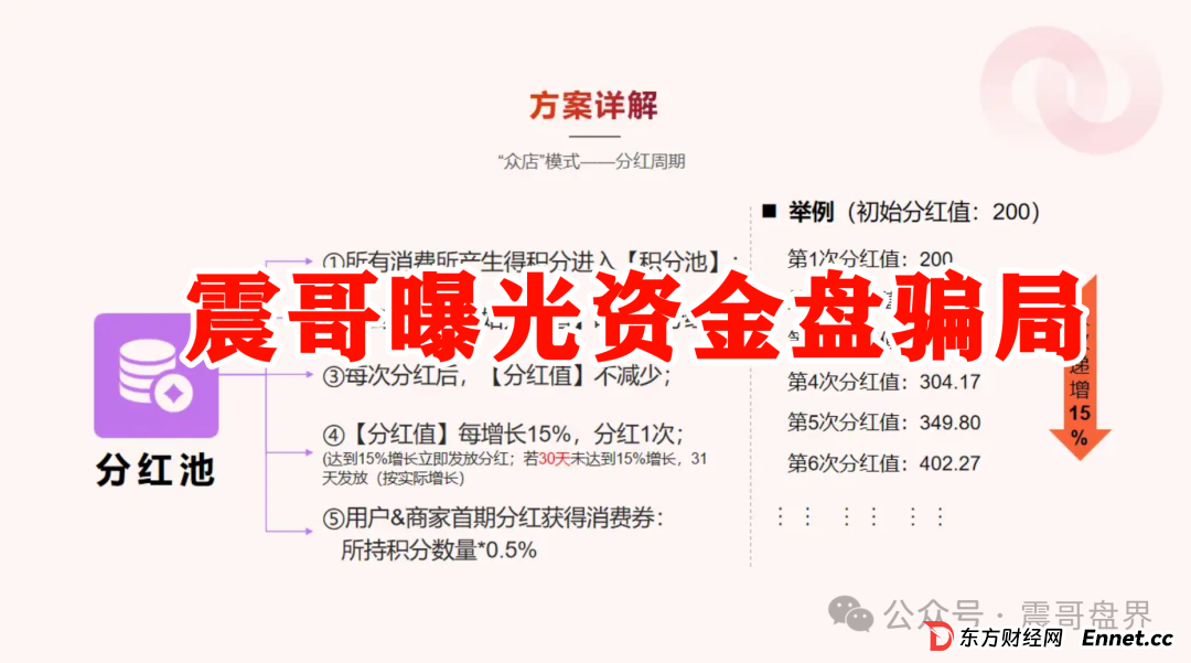 我店生活平台是诈骗吗？震哥扒皮“我店生活”：是商业创新还是资金盘陷阱？​