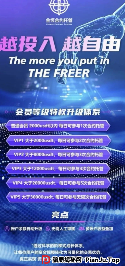 盘讯 | 最新资金盘项目曝光，快闪视频,AP优卡,HF REALX融通链,Mexim,Swanky,金恒合约,新创人，有些已经处于崩盘跑路的边缘了！