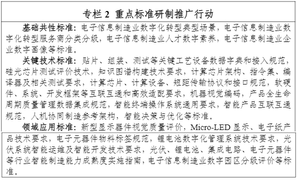 三部门印发《电子信息制造业数字化转型实施方案》