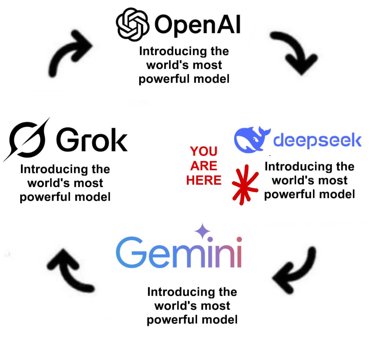 DeepSeekR1幻觉率最高降低50%，用户喊话想要R2模型