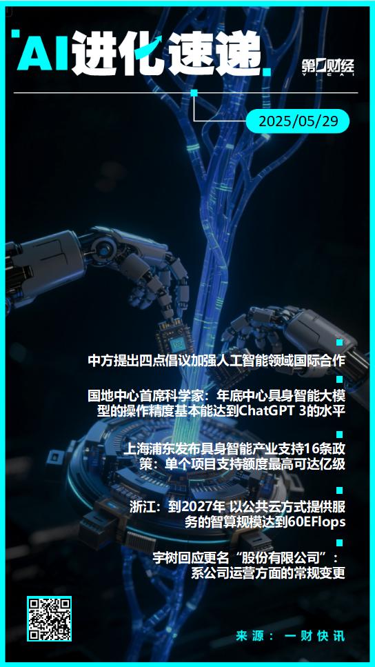 AI进化速递丨宇树回应更名“股份有限公司”