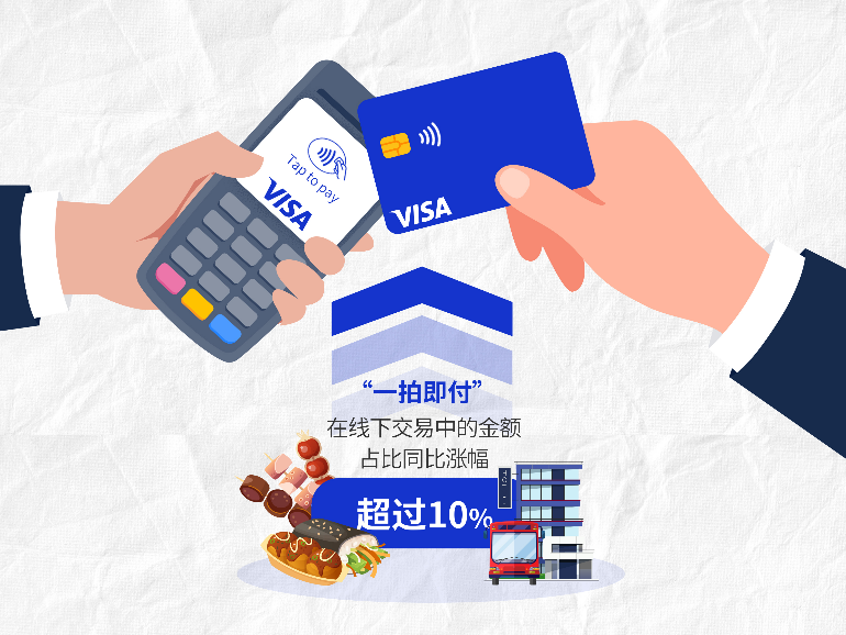 Visa旅游洞察：中国持卡人小长假出境游热度持续升温，“一拍即付”成支付主流