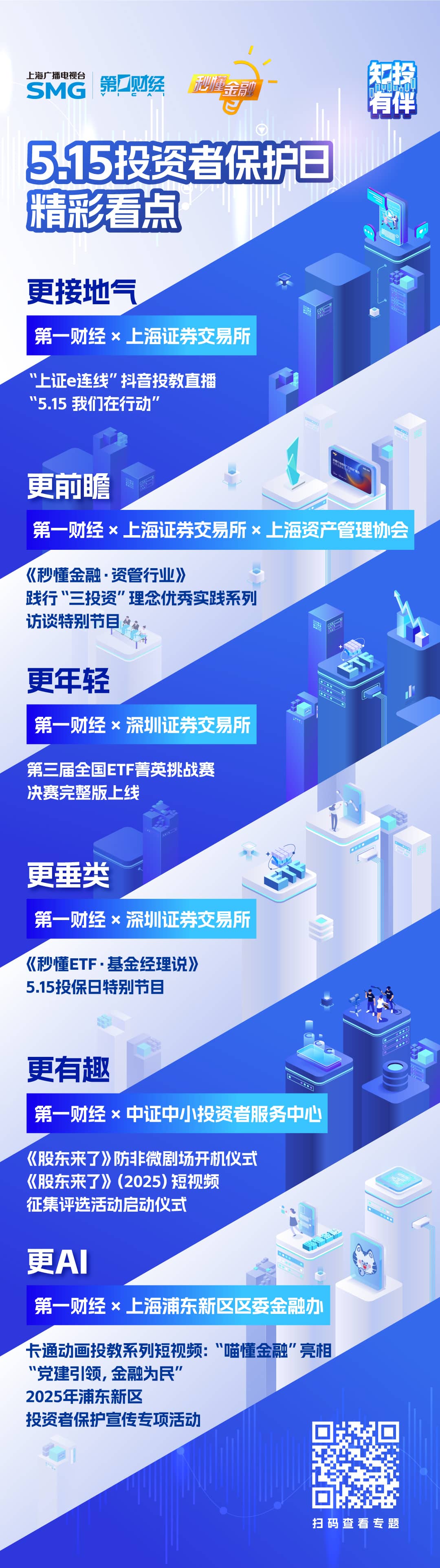 2025“知投有伴”投保宣传主题月 第一财经5大内容产品 多场线下活动齐亮相