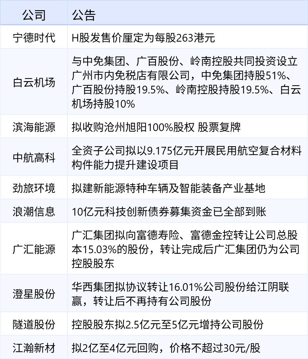 xhcj_hangqing_cropper_20250517_081313.jpg