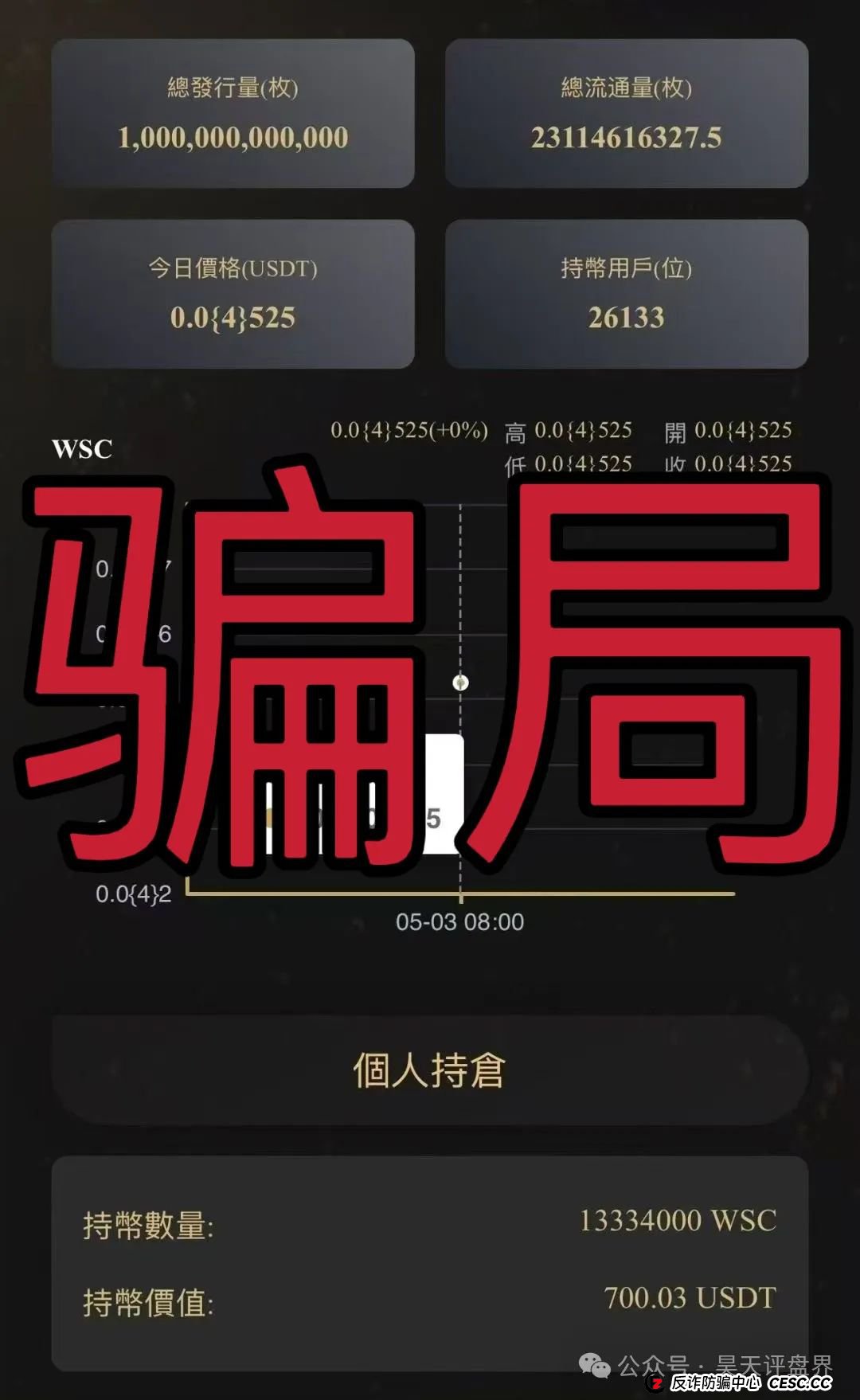 VEGAS基金会（维加斯）分红类资金盘骗局，典型的一轮圈韭菜盘，目前操盘手圈钱过千万，高度预警，即将崩盘跑路！