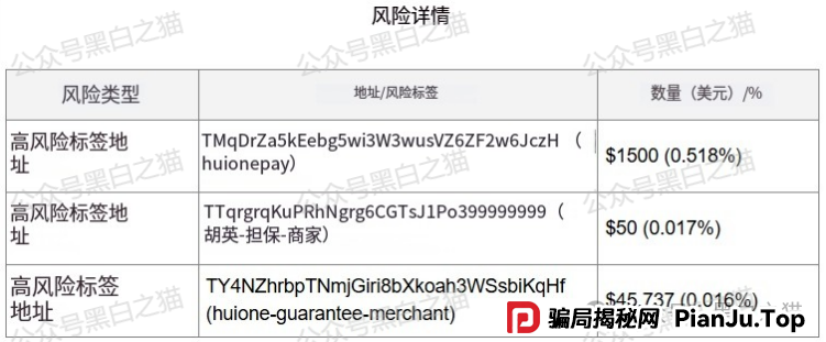 “燃点”资金盘来袭，境外团伙操盘，APP做的很简陋，框架还是用国内北京某公司的程序
