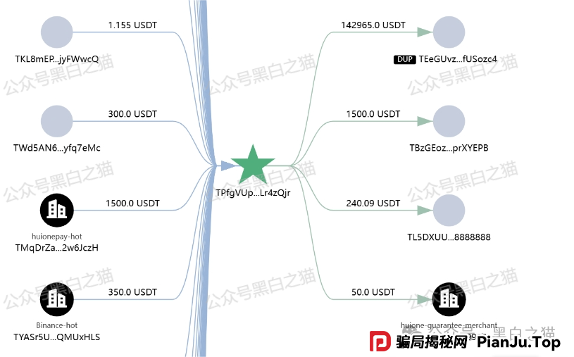 “燃点”资金盘来袭，境外团伙操盘，APP做的很简陋，框架还是用国内北京某公司的程序