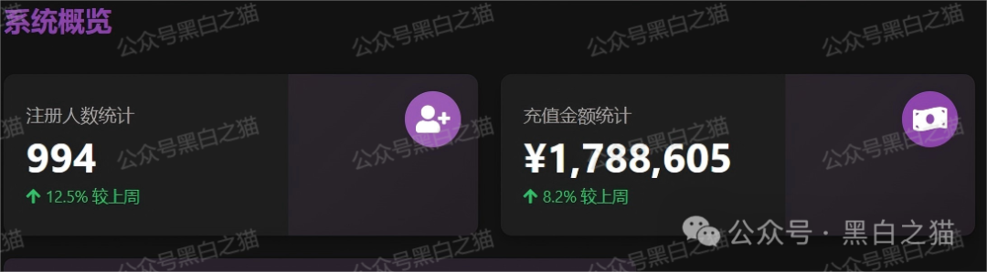“燃点”资金盘来袭，境外团伙操盘，APP做的很简陋，框架还是用国内北京某公司的程序