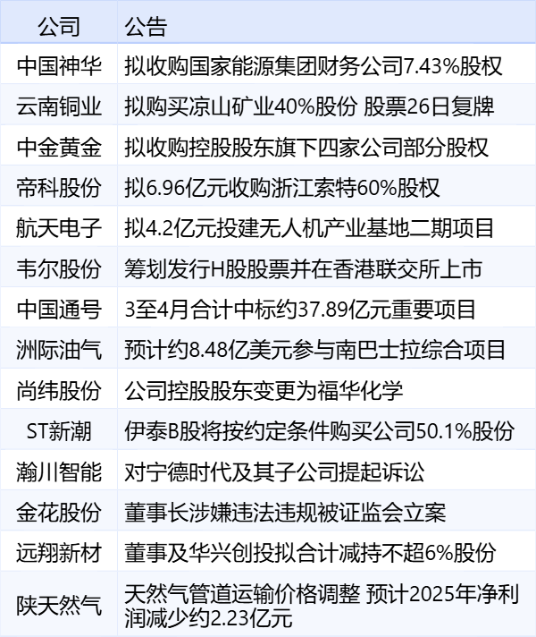 133def7c4b224db2bc4e37747f629c04.png