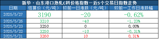 553d6766e3564921973f51d672c6e8a6.png