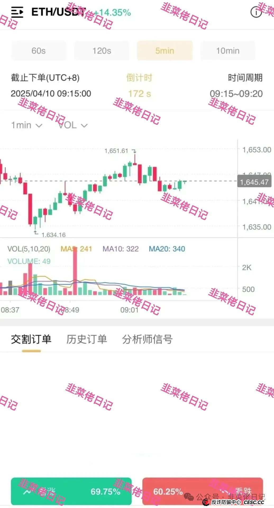 最新资金盘项目骗局曝光，鸿基控股，众海联盟...随时可能卷钱跑路