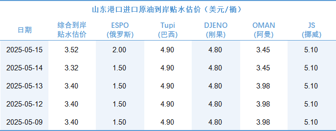 feb09eb7788e4662979924238cb1ef01.png