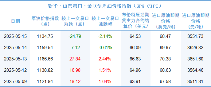 56d3f6e5a250454dacad0e3ea02f92e8.png