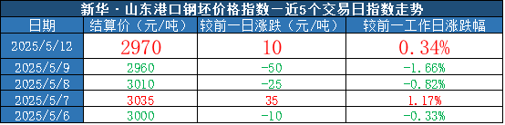 1fe8e5dce1014b01be14e7c3d1f4e4af.png