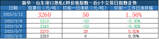 5b686078a96f4efc9e0cdc1a579555cb.png