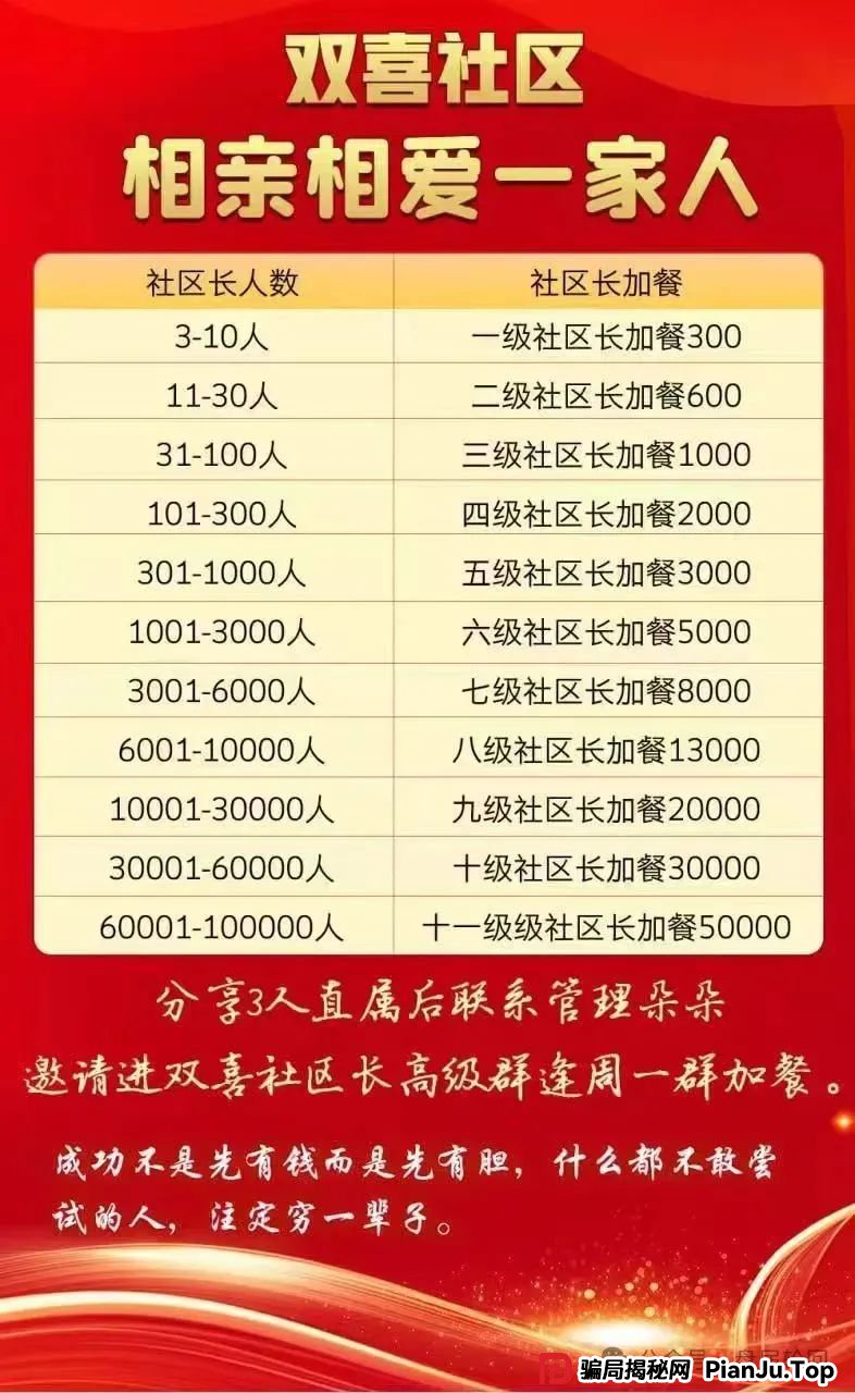 【双喜社区】 彩票跟单资金盘骗局 已经单割 尽快撤退远离 马上全线崩盘