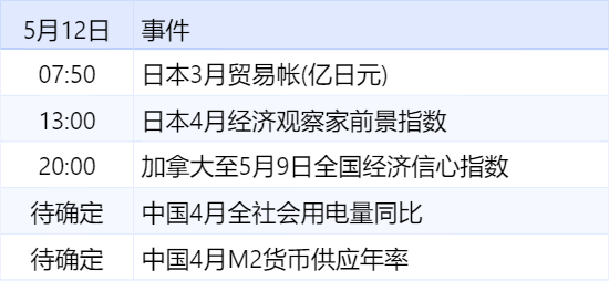 xhcj_hangqing_cropper_20250512_063936.jpg