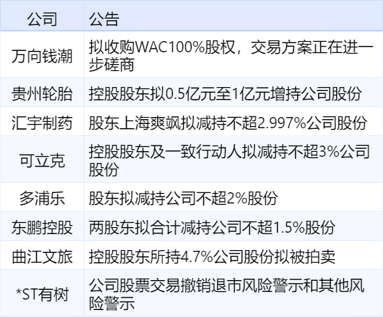 xhcj_hangqing_cropper_20250511_211210.jpg