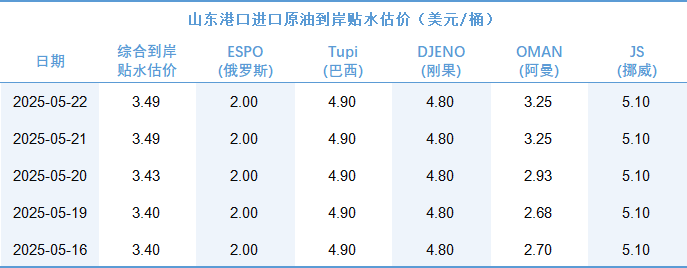 8fe9cfa5d43a487ea6e9b52239e0d11b.png