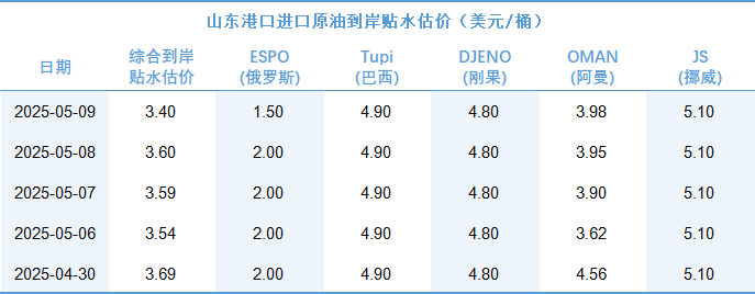 fd6e040a598e48f095b8fc47932d8b1a.png