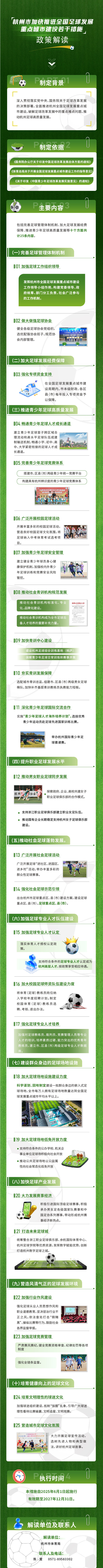 杭州“放大招”支持足球发展 足球将纳入中考体育选考项目