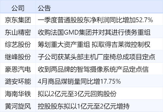 41e1d356b9fe4e54b4899c812766b5fb.png
