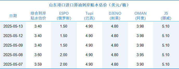 e072ad984f3c421bb994ea879e43b2e5.png