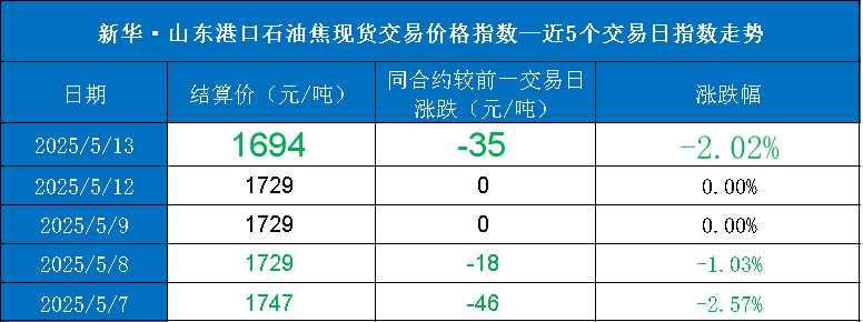 a8cc6be1f0f645df8eb2c332673bdd84.png