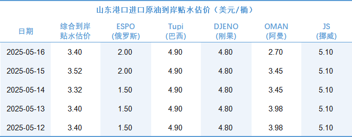 e1263aafaa784cc09c581818075beedf.png